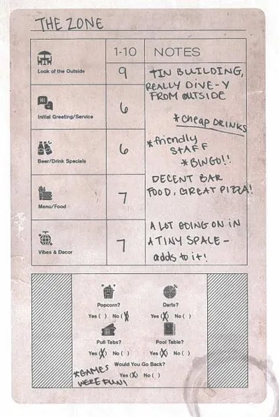 Handwritten scorecard for The Zone bar rating exterior, service, drinks, food, and vibes on a 1–10 scale