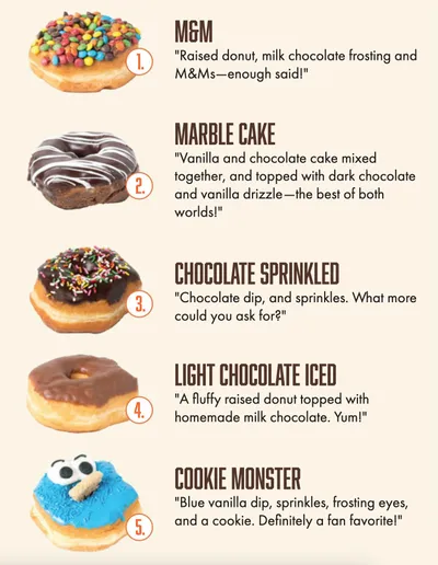 Menu card showing five decorated donuts numbered 1–5 with flavor names and descriptions