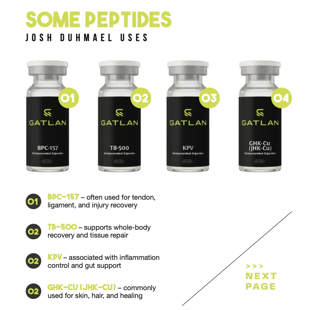 Infographic showing four Gatlan-branded peptide vials labeled BPC-157, TB-500, KPV, and GHK-Cu with use descriptions