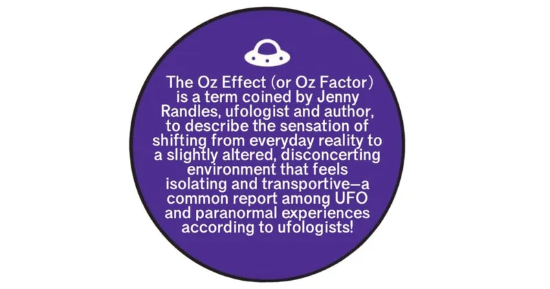 Purple circle with UFO icon and text defining the Oz Effect as a term for altered reality during UFO encounters