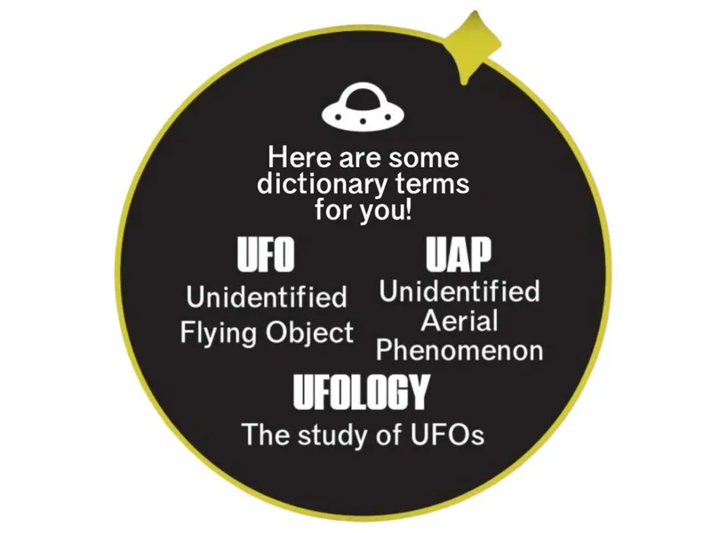 Black circular graphic defining UFO, UAP, and Ufology with a flying saucer icon