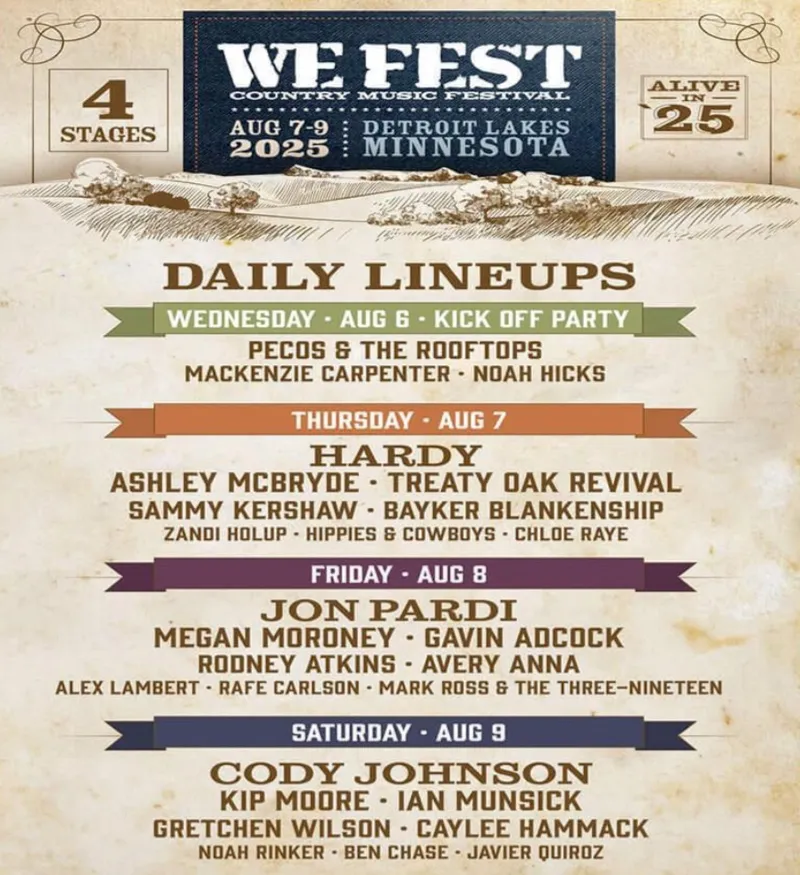 We Fest 2025 daily lineup poster for Aug 6–9 in Detroit Lakes, Minnesota