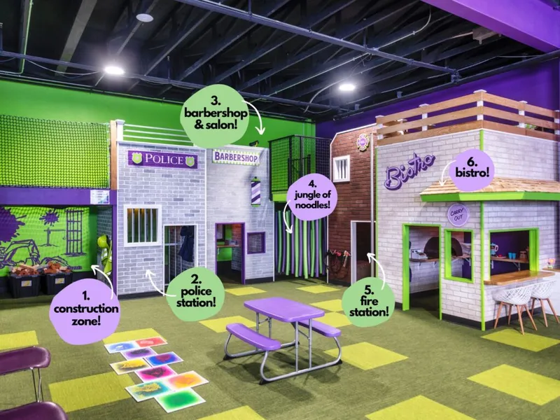 Colorful indoor children's museum with labeled play zones including a police station, barbershop, and bistro