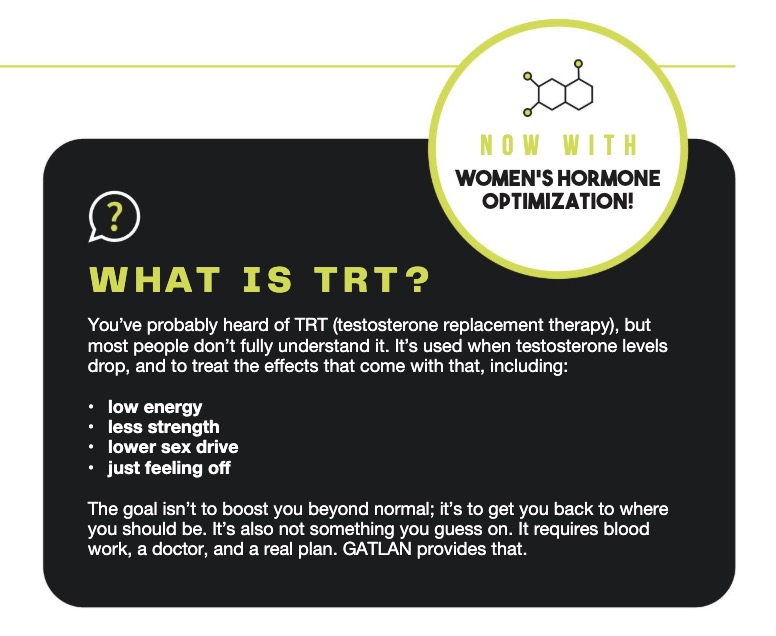 Infographic titled 'What Is TRT?' explaining testosterone replacement therapy on a dark background