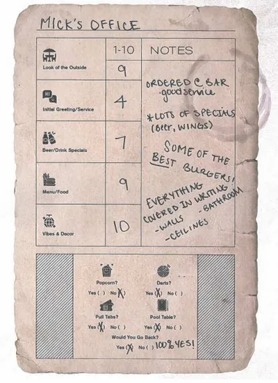 Handwritten bar review scorecard for Mick's Office with ratings and notes on aged paper